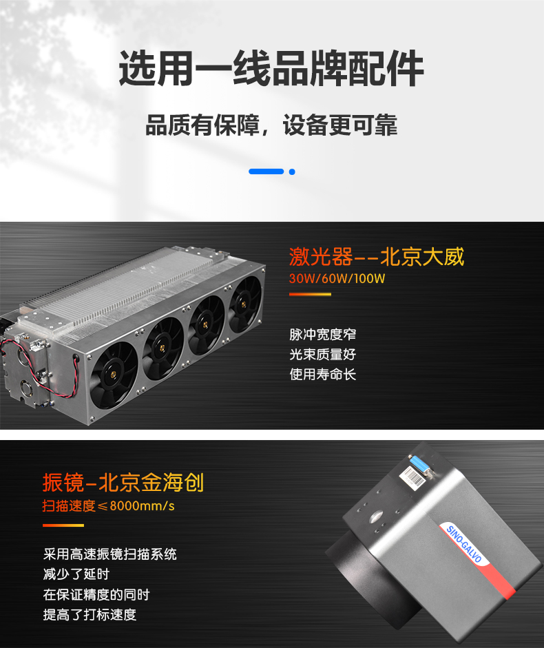 静态飞翔二氧化碳（CO2）激光喷码机(图4)