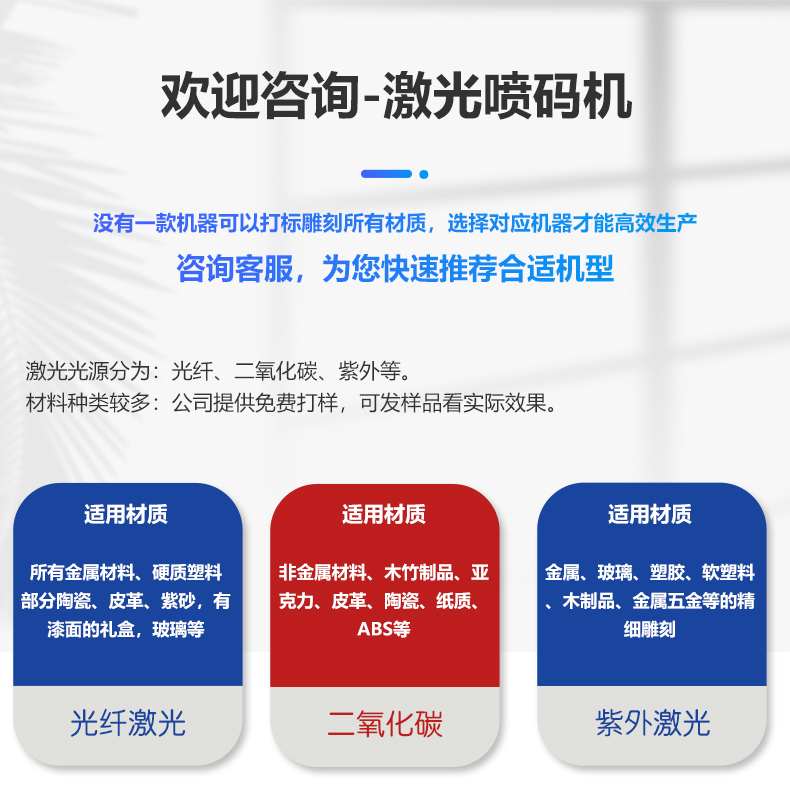 静态飞翔二氧化碳（CO2）激光喷码机(图10)