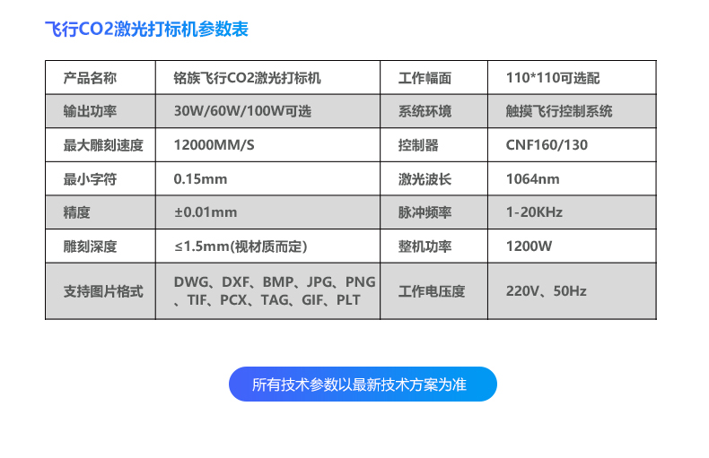 静态飞翔二氧化碳（CO2）激光喷码机(图15)