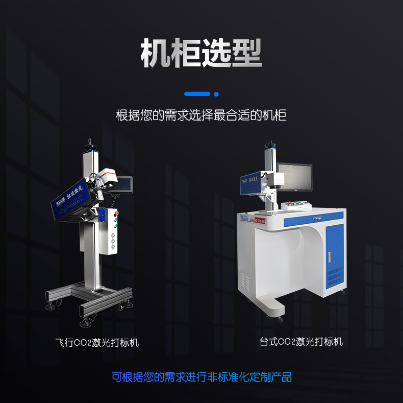 静态飞翔二氧化碳（CO2）激光喷码机(图16)