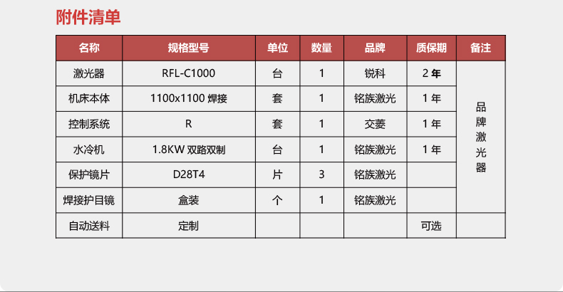 小幅面紧密激光切割机(图4)