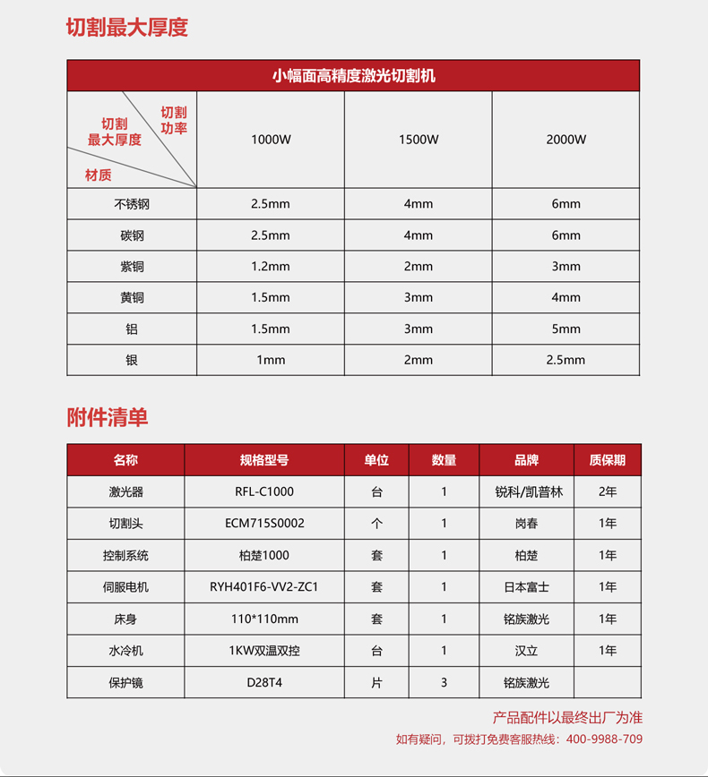 紧密激光切割机(图4)
