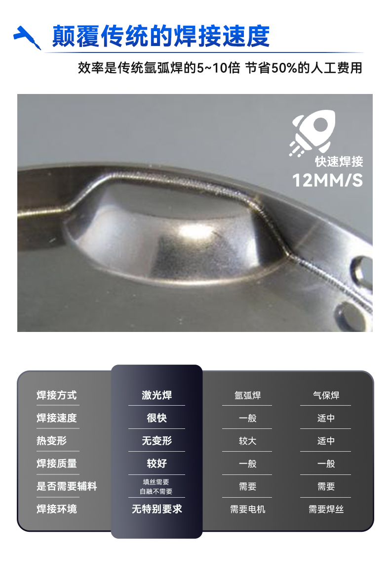手持激光焊接机----（一体式）3000w_05.jpg