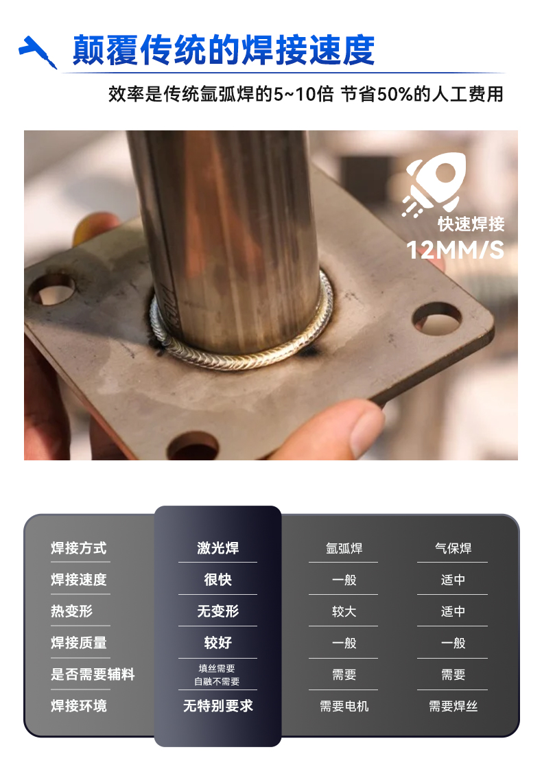 手持激光焊接机----（一体式）3000w_05.jpg