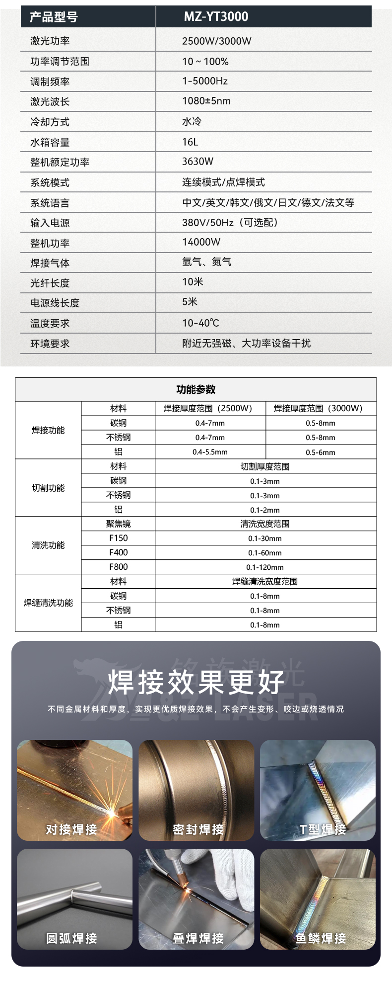 手持激光焊接机----（一体式）3000w_08.jpg