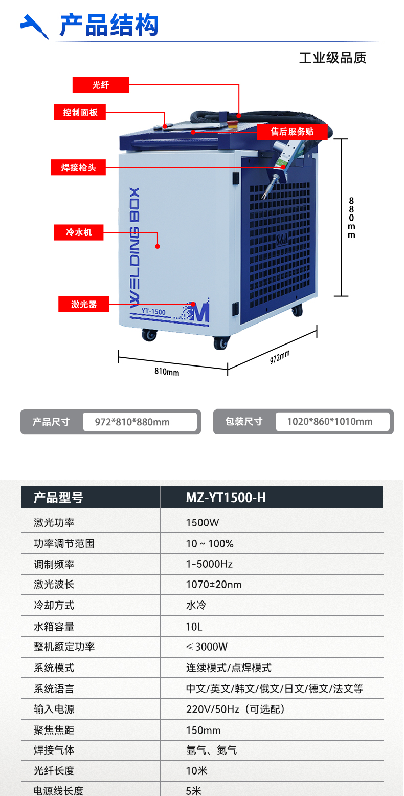 1500W手持一体激光焊接机（睿法五合一）_08.jpg