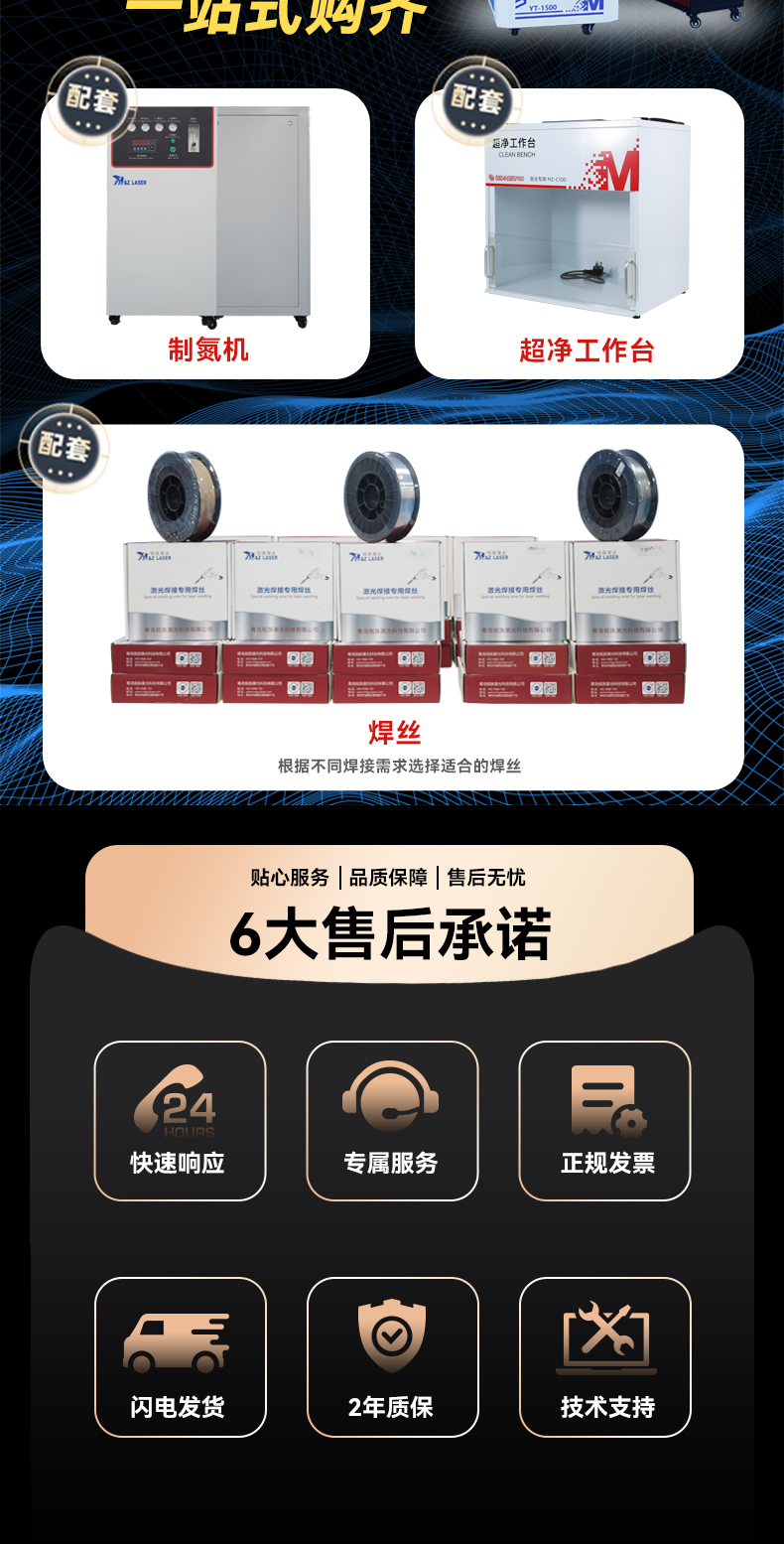 1500W手持一体激光焊接机（睿法五合一）_10.jpg