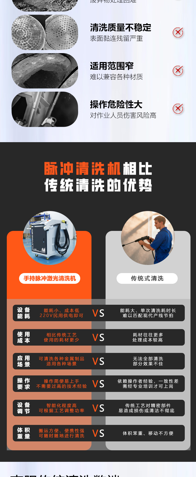 500瓦手持脉冲洗濯机_03.jpg
